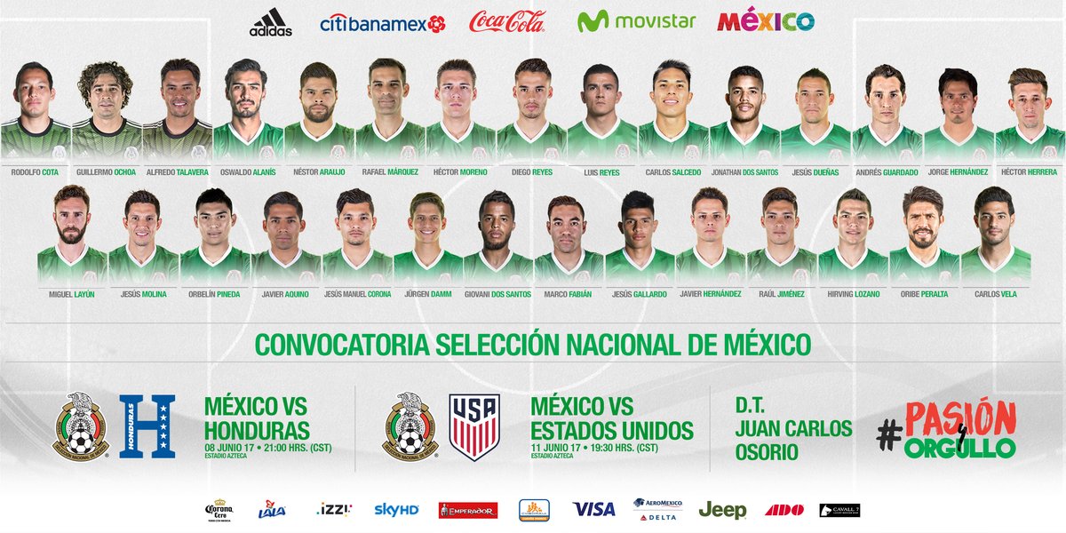 Convocatoria Seleccion Mexicana juegos Honduras y Estados Unidos del Hexagonal